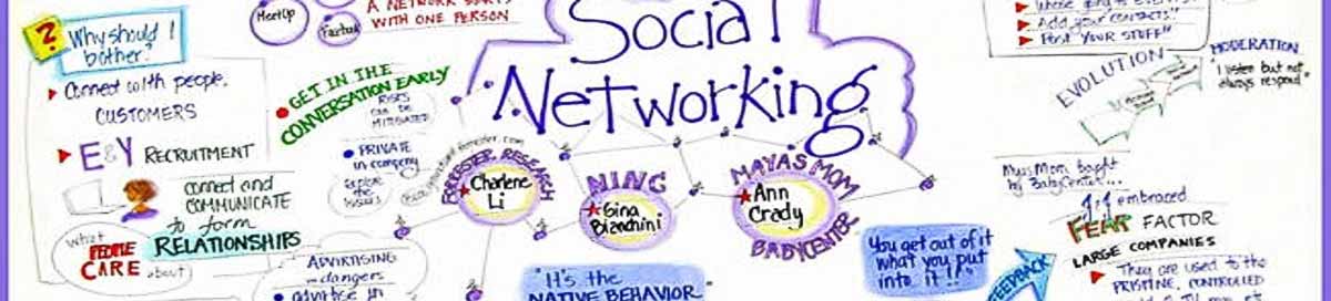 Social Networking