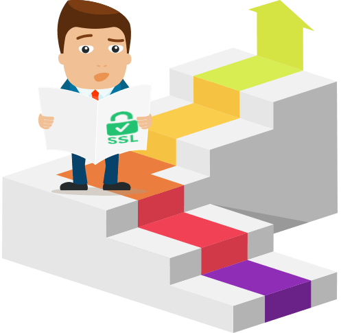 9 steps to implement SSL on your website