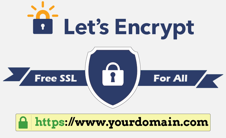 Let’s Encrypt Free SSL Certificates