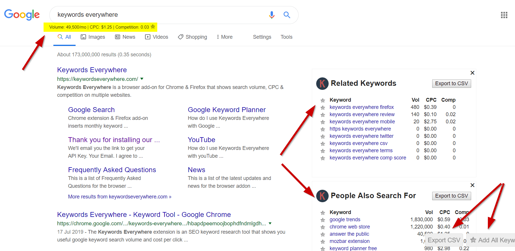 keywords everywhere browser extension