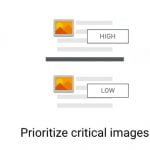 Best Image Optimisation Tools to Improve Page Speed