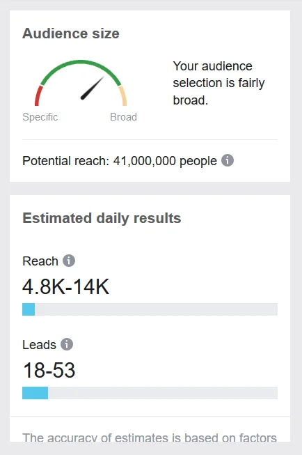 immigration lawyer lead ad reach