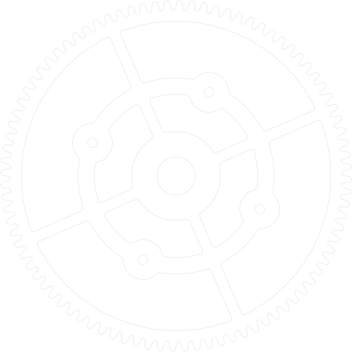 Digital DesignGear