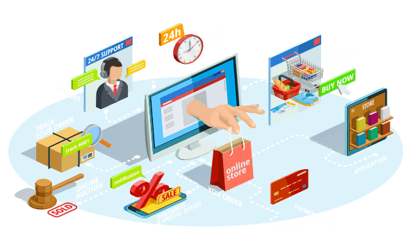 Ecommerce Development Functional Shop Fully Functional Ecommerce Websites