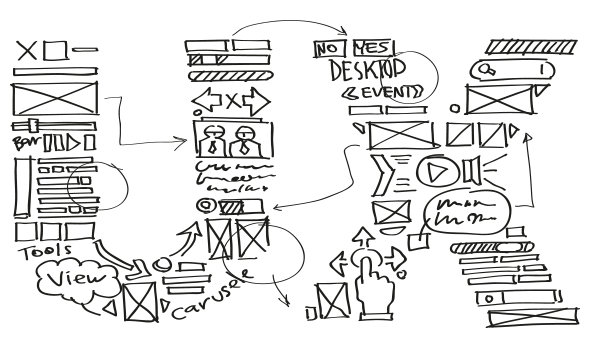Rochdale Web Development Includes Google Services Web Design Rochdale Includes Google